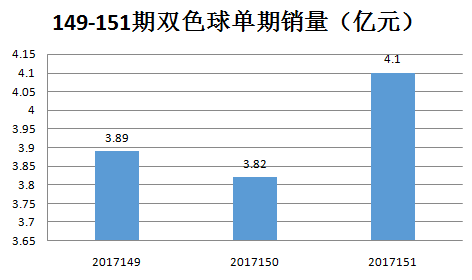 QQ截图20171226102128