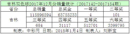 VSTBH2G%6111]4Q(DYF)NCD