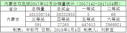 6TRR{6R0]V%NIIQMMB2H(DS