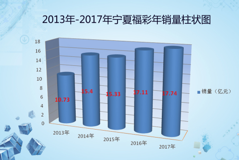 QQ截图20180119144203