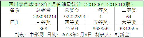 L{46DSY50YJ`Y)%WB0SI@8Y