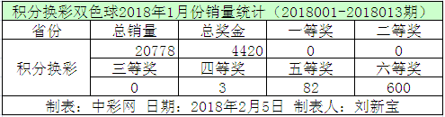 05@_CY81OZ(IXKSVP%)874M