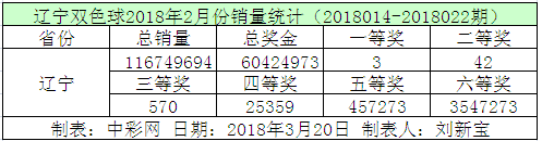 67OT@KQ`CKL$9JMN80BITXF