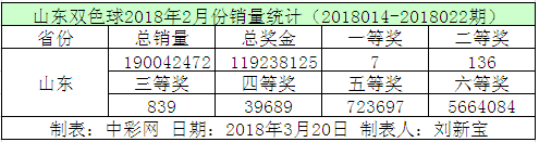 E}@68%01X)5PQCFS@$]2GIH