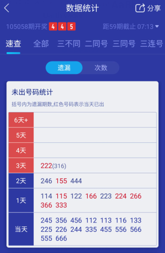 遗漏速查配图