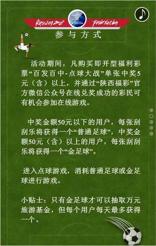 参与方式