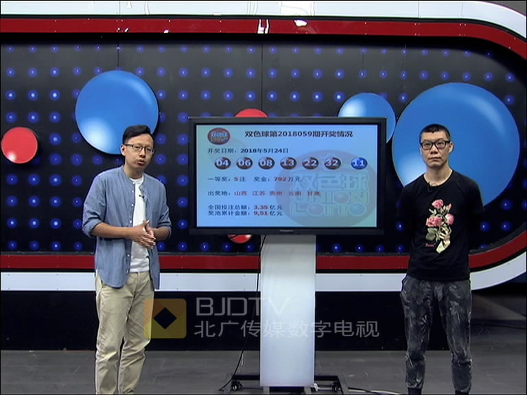 【中彩视频】彩讯及时通20180525威哥说彩