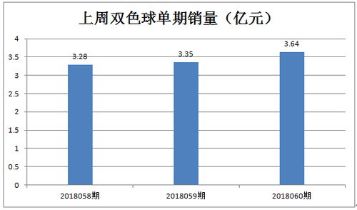 QQ图片20180529093414
