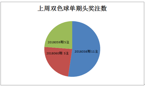 QQ图片20180529093420
