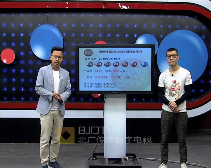 【中彩视频】彩讯及时通20180720威哥说彩