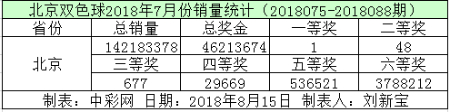 ]BNWC5ESPR[CSZ(I48@J601