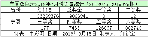 VX0)JN}SA(01Y9VXZ35)(XN