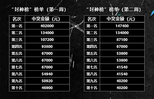 重庆1