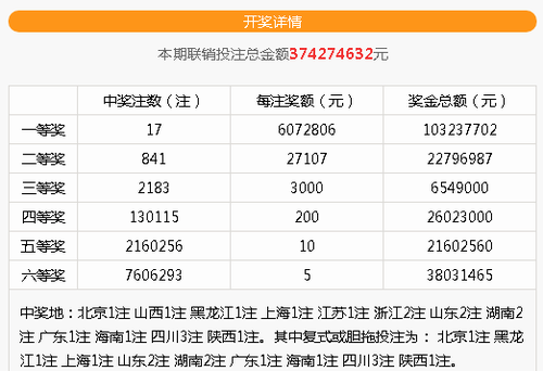 W020181107347692188127 W020181107347692188127