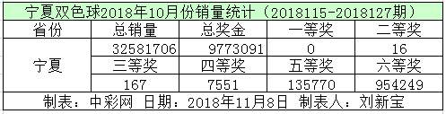 63@09~IRS(TZZQQW9SBFLVK