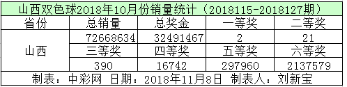 DH8X2V$HUJ35W1V{$J4X7TV