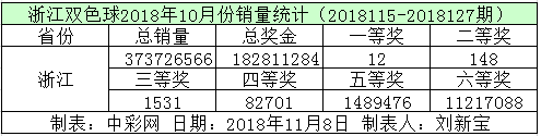 5`)(TQ344E$ZFE2PC1121VV