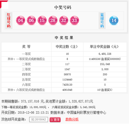 QQ截图20181206223040 QQ截图20181206223040