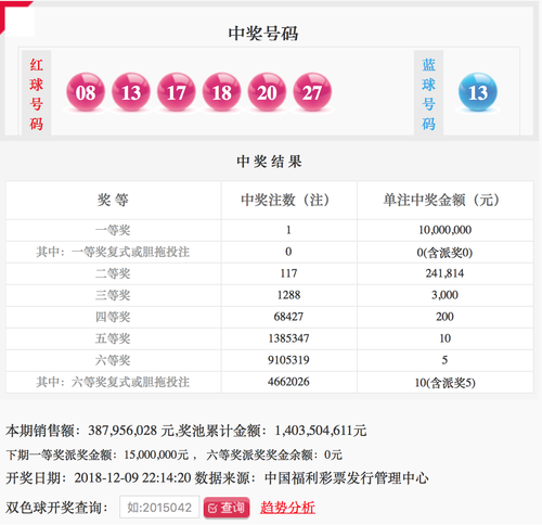 D4A24760EBF3E94A1879C6CD1E5C36C3 D4A24760EBF3E94A1879C6CD1E5C36C3