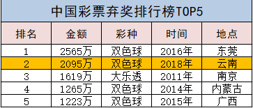 QQ截图20181221142551