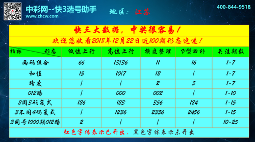 江苏