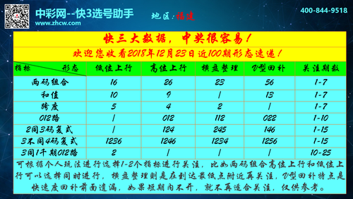 福建