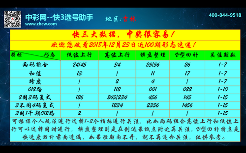 吉林