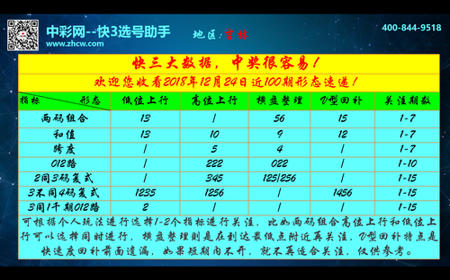 吉林