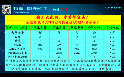 江苏