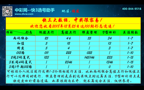 福建
