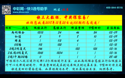 北京