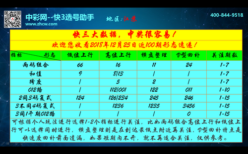 江苏