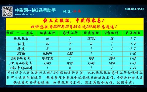 江西