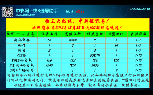 湖北