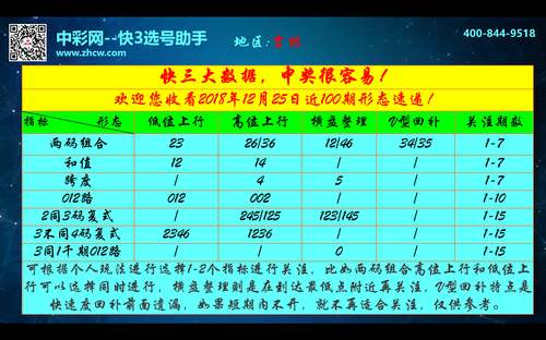 吉林