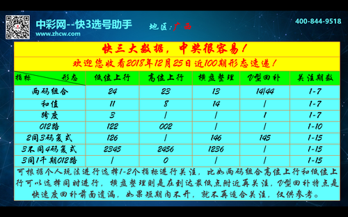 广西