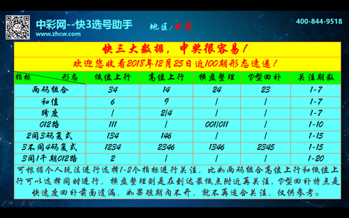 甘肃