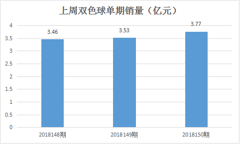 图片7