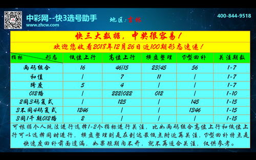 吉林