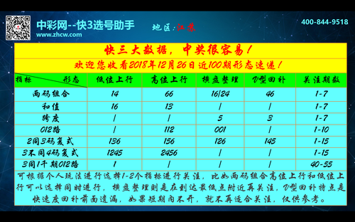 江苏