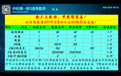 江西