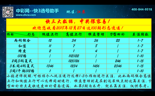 江苏