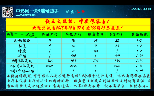 江西