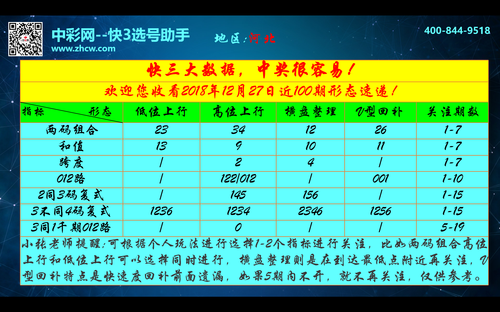 河北