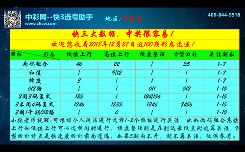 内蒙古