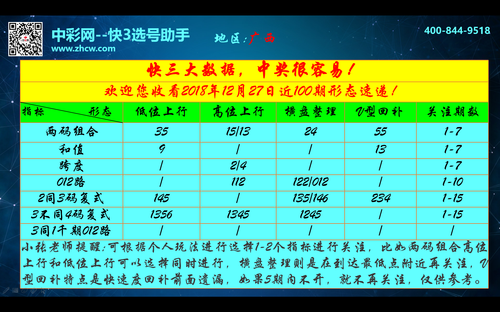 广西