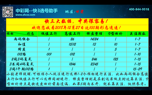 甘肃