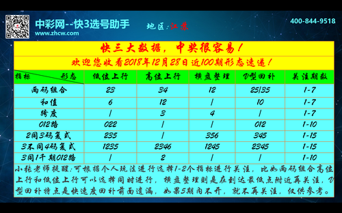 江苏