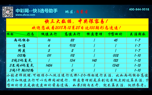 内蒙古