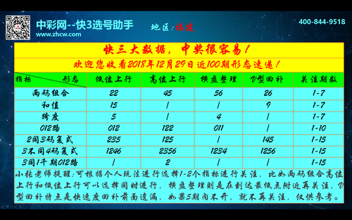 福建